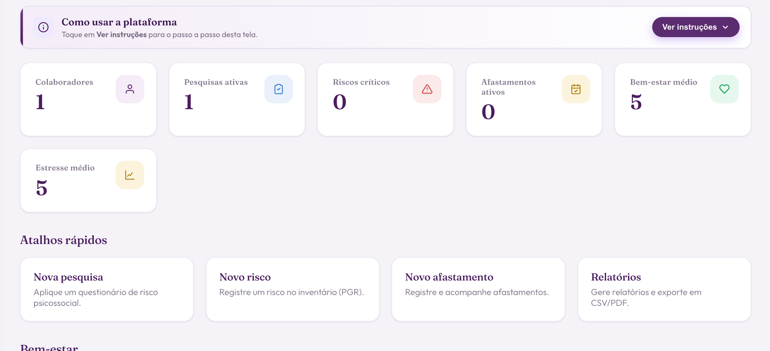 Painel da plataforma NR1 com colaboradores, pesquisas, riscos, afastamentos e bem-estar